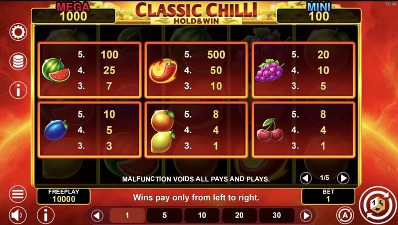 Classic Chilli Hold & Win - bonus novčići na terenu